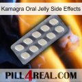 Kamagra Oral Jelly Side Effects 08